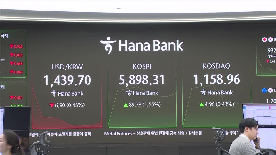 صعود الأسهم الآسيوية وسط غموض الرسوم