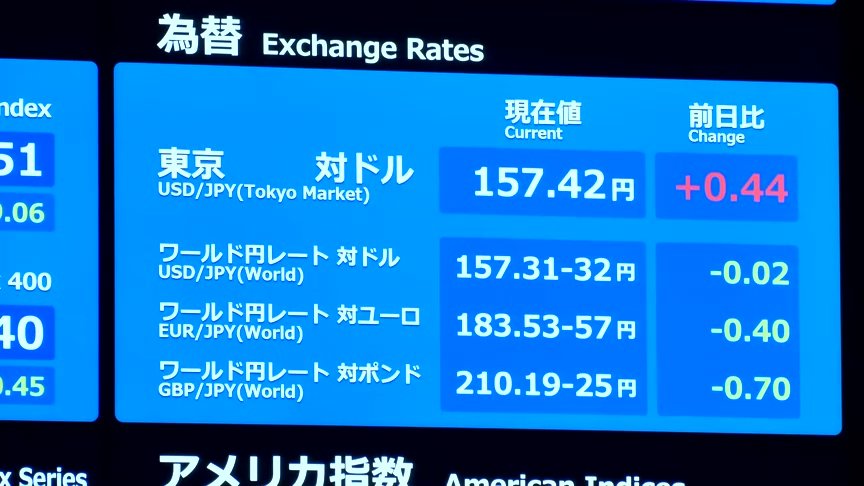 تراجع نيكي مع تصاعد توترات الشرق الأوسط